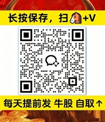 品牌方二维码